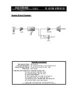 Предварительный просмотр 5 страницы Crate Palomino V8 User Manual