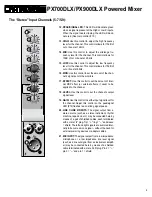 Preview for 5 page of Crate PRO AUDIO PX700DLX User Manual