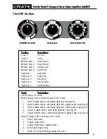Предварительный просмотр 7 страницы Crate Profiler 5 Owner'S Manual