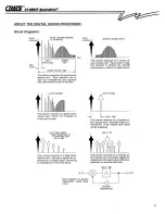 Предварительный просмотр 11 страницы Crate QuadraDrive GT-80DSP Owner'S Manual