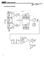 Предварительный просмотр 14 страницы Crate QuadraDrive GT-80DSP Owner'S Manual