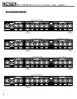 Preview for 6 page of Crate RED VOODOO BV-120HR Owner'S Manual