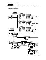 Предварительный просмотр 15 страницы Crate RFX200S User Manual