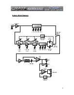 Предварительный просмотр 7 страницы Crate SHOCKWAVE GT3500H User Manual