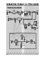 Предварительный просмотр 10 страницы Crate TAXI TX-30E Driver Manual