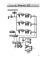 Предварительный просмотр 15 страницы Crate TIDALWAVE GTX3500H User Manual