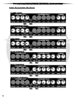 Предварительный просмотр 6 страницы Crate TV-60 Owner'S Manual