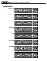 Предварительный просмотр 3 страницы Crate TWOTONE GFX50 Owner'S Manual