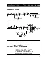 Предварительный просмотр 11 страницы Crate V30H Owner'S Manual