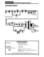 Preview for 11 page of Crate V33-212 Owner'S Manual