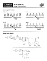 Предварительный просмотр 3 страницы Crate VC-2110R Owner'S Manual