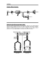 Предварительный просмотр 3 страницы Crate VC-508 Owner'S Manual