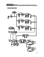 Предварительный просмотр 15 страницы Crate VTX200 User Manual