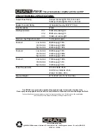 Preview for 16 page of Crate VTX200 User Manual