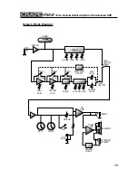 Предварительный просмотр 15 страницы Crate VTX212 User Manual