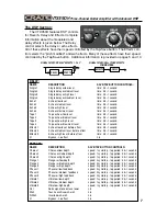 Предварительный просмотр 7 страницы Crate VTX350H User Manual