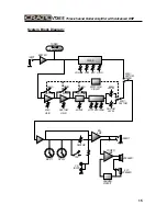 Предварительный просмотр 15 страницы Crate VTX65 User Manual