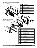 Предварительный просмотр 47 страницы Crathco CC-302-20 Service Manual