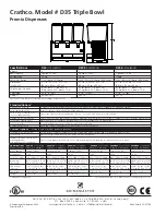 Предварительный просмотр 2 страницы Crathco Crathco D35 Specifications