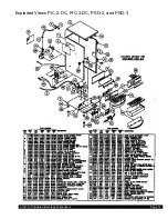 Preview for 14 page of Crathco PIC-1-DC Operation And Instruction Manual