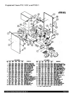 Preview for 15 page of Crathco PIC-1-DC Operation And Instruction Manual