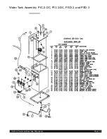 Preview for 16 page of Crathco PIC-1-DC Operation And Instruction Manual