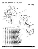 Preview for 17 page of Crathco PIC-1-DC Operation And Instruction Manual