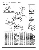 Preview for 19 page of Crathco PIC-1-DC Operation And Instruction Manual
