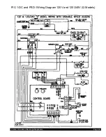 Preview for 22 page of Crathco PIC-1-DC Operation And Instruction Manual