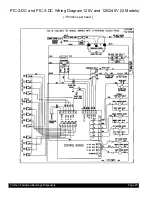 Preview for 25 page of Crathco PIC-1-DC Operation And Instruction Manual