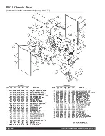 Preview for 26 page of Crathco PIC 1 Service Manual