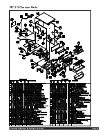 Preview for 29 page of Crathco PIC 1 Service Manual