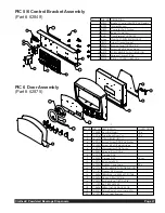 Preview for 47 page of Crathco PIC 1 Service Manual