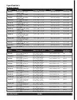 Preview for 3 page of Crathco Simplicity CS-1D-16 Operator'S Manual