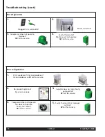 Preview for 12 page of Crathco Simplicity CS-1D-16 Operator'S Manual