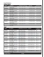 Preview for 3 page of Crathco Simplicity CS-2D-16 Operator'S Manual