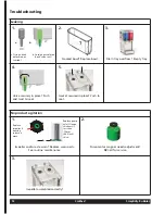 Preview for 12 page of Crathco Simplicity CS-2D-16 Operator'S Manual