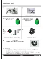 Preview for 14 page of Crathco Simplicity CS-2D-16 Operator'S Manual