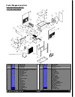 Предварительный просмотр 19 страницы Crathco Standard 3311 Operator'S Manual