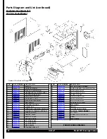 Предварительный просмотр 20 страницы Crathco Standard 3311 Operator'S Manual