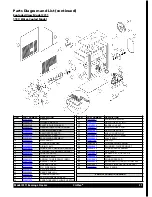 Предварительный просмотр 21 страницы Crathco Standard 3311 Operator'S Manual