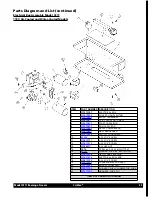 Предварительный просмотр 25 страницы Crathco Standard 3311 Operator'S Manual