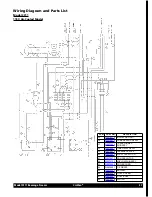 Предварительный просмотр 27 страницы Crathco Standard 3311 Operator'S Manual