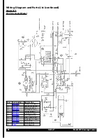 Предварительный просмотр 28 страницы Crathco Standard 3311 Operator'S Manual