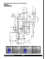 Предварительный просмотр 29 страницы Crathco Standard 3311 Operator'S Manual