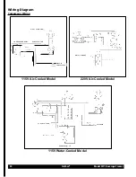 Предварительный просмотр 30 страницы Crathco Standard 3311 Operator'S Manual