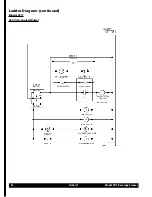 Предварительный просмотр 32 страницы Crathco Standard 3311 Operator'S Manual