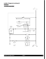 Предварительный просмотр 33 страницы Crathco Standard 3311 Operator'S Manual