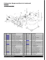 Предварительный просмотр 37 страницы Crathco Standard 3311 Operator'S Manual