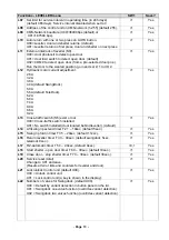 Предварительный просмотр 13 страницы Crawford ECS 950 Manual